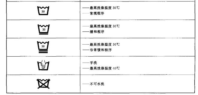 CQ9电子 CQ9传奇电子如何快速全面看懂服装的洗唛(图4)