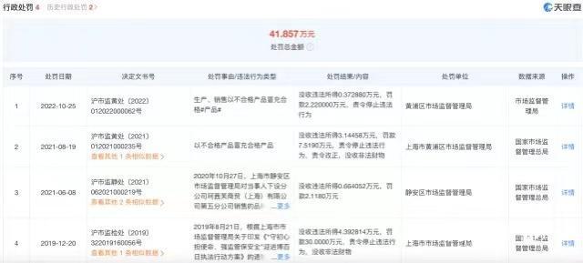 CQ9电子 CQ9传奇电子售价1850元的裤子竟掉色？轻奢品牌PINKO不合格被罚(图2)
