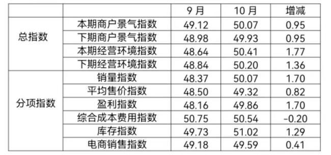 CQ9电子 CQ9传奇电子国际棉价大涨1619元 江苏105亿年产坯布12亿米项目开工 越南、孟加拉纺织厂濒临困境(图3)