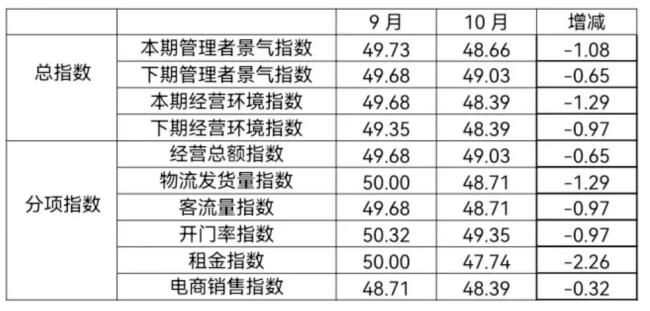 CQ9电子 CQ9传奇电子国际棉价大涨1619元 江苏105亿年产坯布12亿米项目开工 越南、孟加拉纺织厂濒临困境(图2)