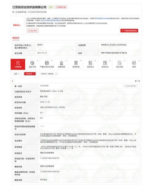 CQ9电子 CQ9传奇电子江苏凯欣达纺织品有限公司违反《中华人民共和国安全生产法》被罚89万元