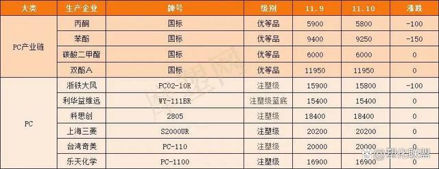CQ9电子 CQ9传奇电子广州三区静默八区停课全国最大纺织市场停摆珠三角纺织受影响(图6)