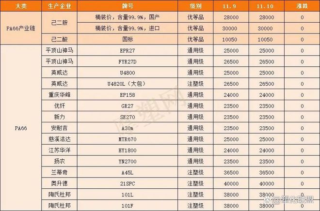 CQ9电子 CQ9传奇电子广州三区静默八区停课全国最大纺织市场停摆珠三角纺织受影响(图5)