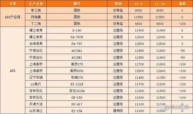CQ9电子 CQ9传奇电子广州三区静默八区停课全国最大纺织市场停摆珠三角纺织受影响(图7)