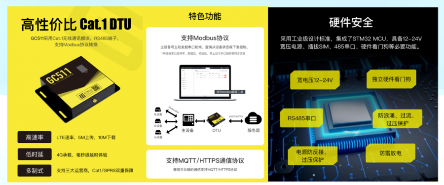 CQ9电子 CQ9传奇电子产业升级｜机智云工业DTU助力纺织行业智能化改造