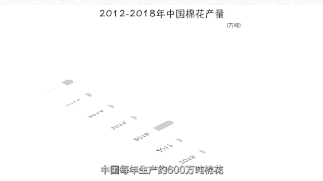 CQ9电子 CQ9传奇电子70年：纺织服装大国崛起(图19)