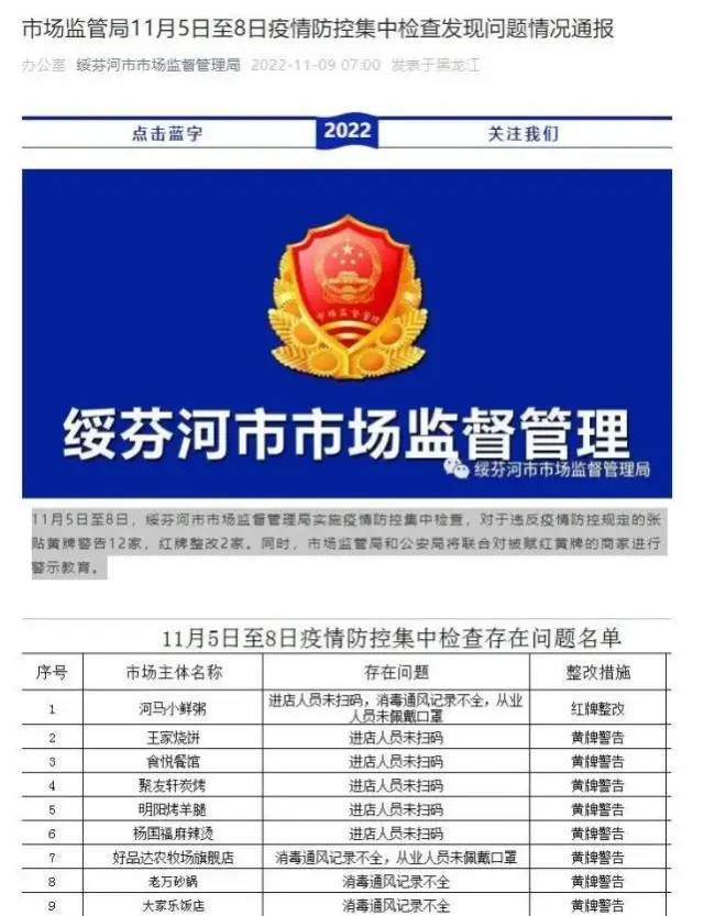 服装店老板睡觉未戴口罩店铺被贴黄牌警告？当地回应！CQ9电子 CQ9传奇电子(图7)
