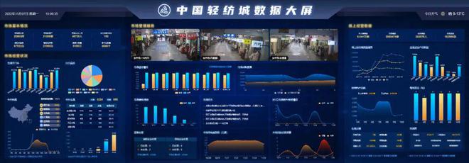 【这就是中国纺织】中国轻纺城集团：激荡三CQ9电子 CQ9传奇电子十载 而立之年再出发(图13)
