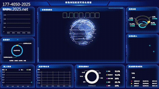 标杆工厂数字先行CQ9电子 CQ9传奇电子纺织企业如何实现数据采集(图3)