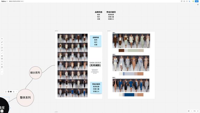 CQ9电子 CQ9传奇电子服装设计师如何快速提升商业化设计能力？从分析秀场开始！(图6)
