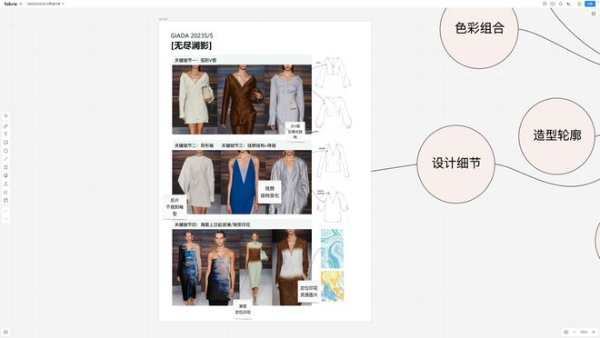 CQ9电子 CQ9传奇电子服装设计师如何快速提升商业化设计能力？从分析秀场开始！(图12)