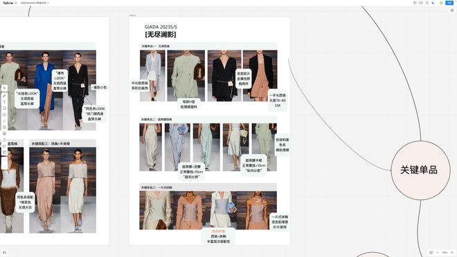 CQ9电子 CQ9传奇电子服装设计师如何快速提升商业化设计能力？从分析秀场开始！(图13)