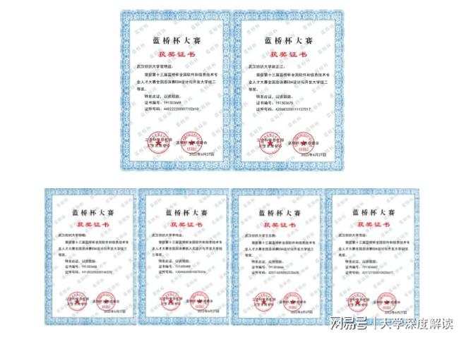 CQ9电子 CQ9传奇电子武汉纺织大学什么专业好？这个就业有保障高薪有前景！(图4)