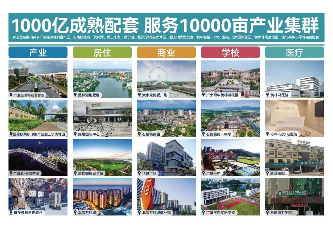 广清共建“现代轻CQ9电子 CQ9传奇电子工纺织服装产业集群”(图4)