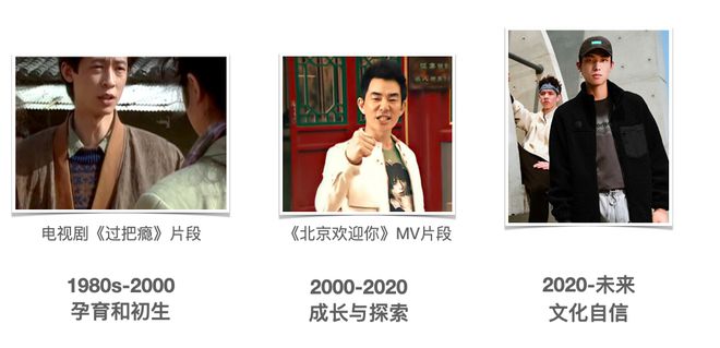 CQ9电子 CQ9传奇电子历史进程里的中国服装品牌(图2)