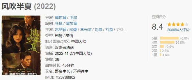 CQ9电子 CQ9传奇电子明明是年代剧许半夏的服装为什么那么时尚？