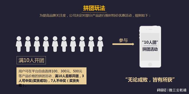 服装行业转型电商CQ9电子 CQ9传奇电子的策略研究(图2)