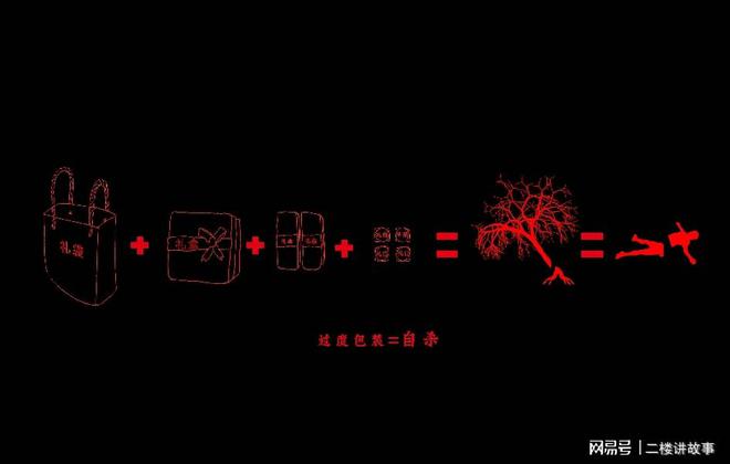CQ9电子 CQ9传奇电子不是穿了一套衣服它就是品牌产品返璞归真拒绝过度包装！(图3)