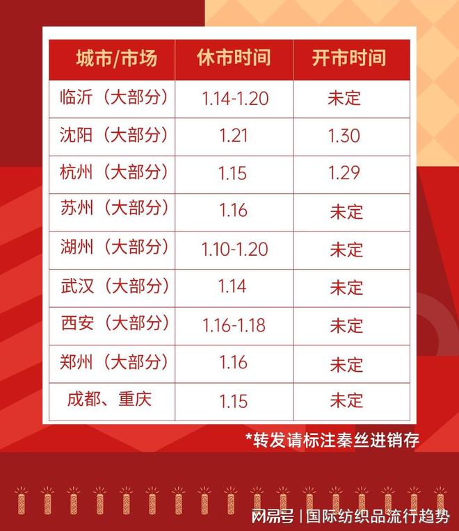 CQ9电子 CQ9传奇电子别跑空了！全国服装批发市场放假时间新鲜出炉！(图2)