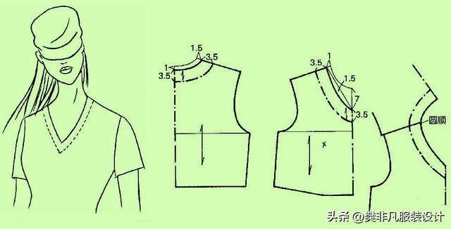 「服装实用裁剪系列之领子篇」V形领领线及其变化CQ9电子 CQ9传奇电子(图2)