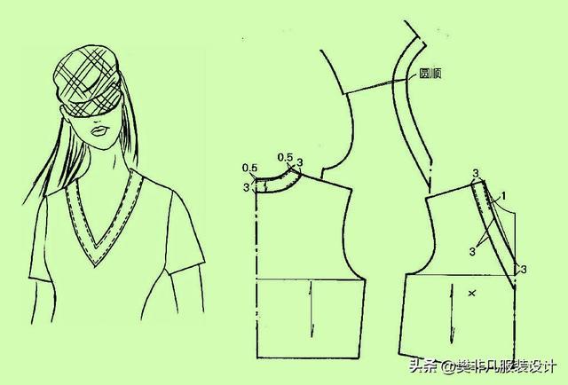 「服装实用裁剪系列之领子篇」V形领领线及其变化CQ9电子 CQ9传奇电子(图3)