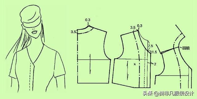 「服装实用裁剪系列之领子篇」V形领领线及其变化CQ9电子 CQ9传奇电子(图5)