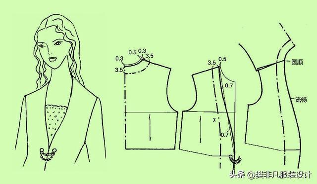 「服装实用裁剪系列之领子篇」V形领领线及其变化CQ9电子 CQ9传奇电子(图7)