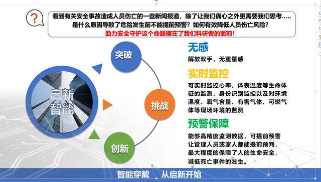 CQ9电子 CQ9传奇电子水肥一体化技术智能服装 科技点亮未来(图4)