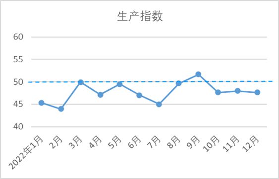 【全景棉纺】中国棉纺织行业景气报告：CQ9电子 CQ9传奇电子市场信心恢复 行业景气回升(图5)