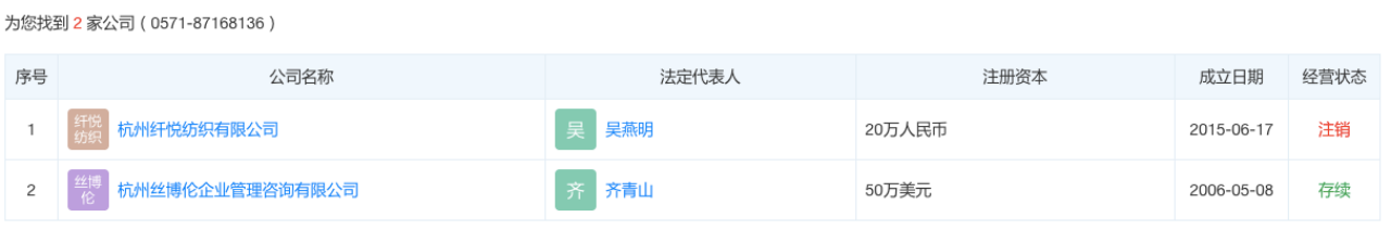 CQ9电子 CQ9传奇电子到底是啥关系？大供应商地址、电话和子公司相同还神奇注销！羊绒世家能否说清楚？(图3)
