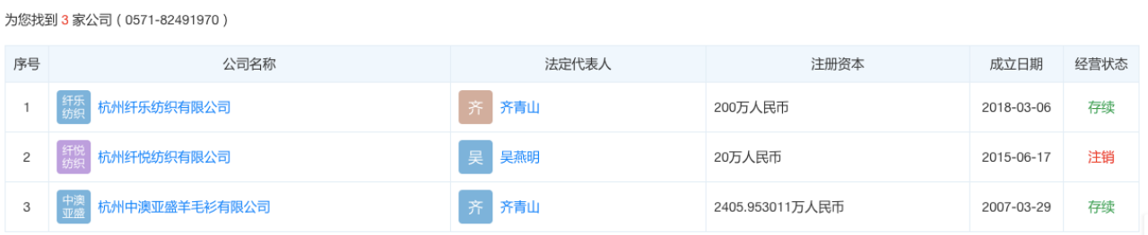 CQ9电子 CQ9传奇电子到底是啥关系？大供应商地址、电话和子公司相同还神奇注销！羊绒世家能否说清楚？(图4)