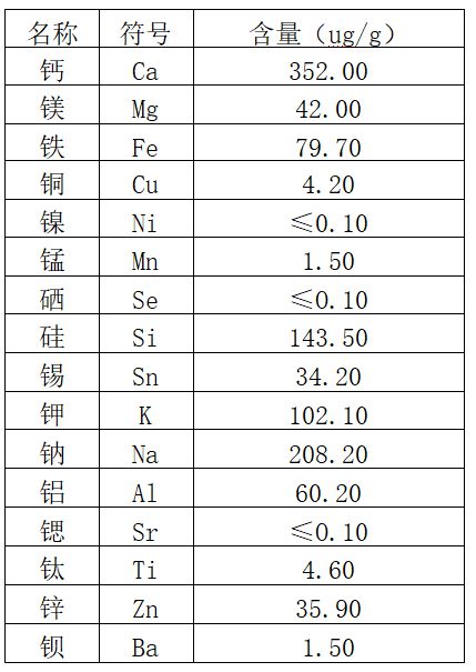 CQ9电子 CQ9传奇电子【纺织百科】珍珠纤维