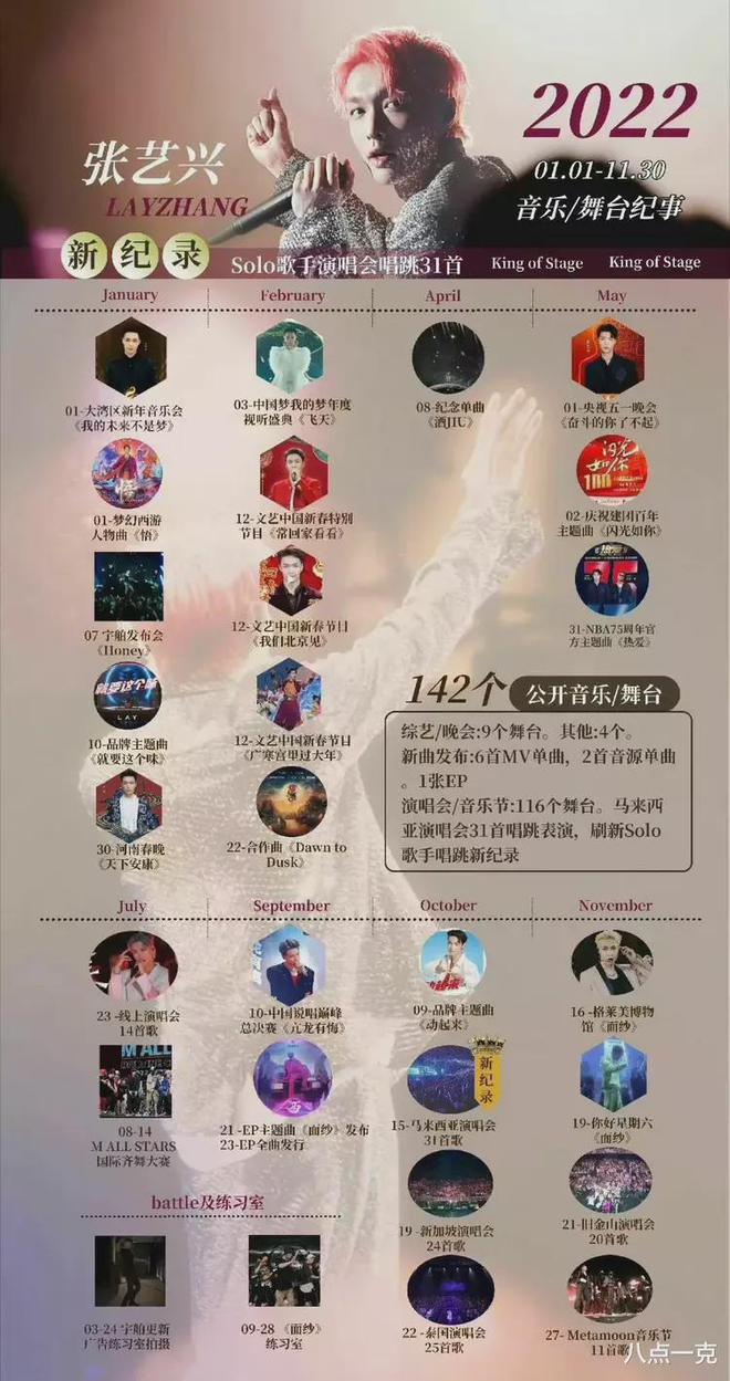 CQ9电子 CQ9传奇电子网友称归国四子成服装三巨头 “三缺衣”张艺兴成为最大赢家！(图17)