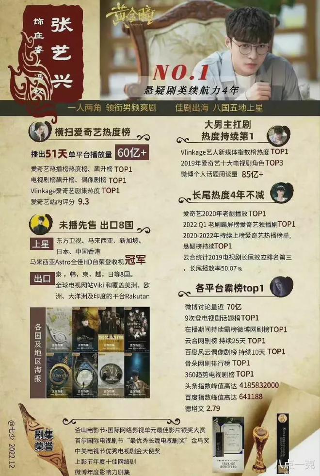 CQ9电子 CQ9传奇电子网友称归国四子成服装三巨头 “三缺衣”张艺兴成为最大赢家！(图16)