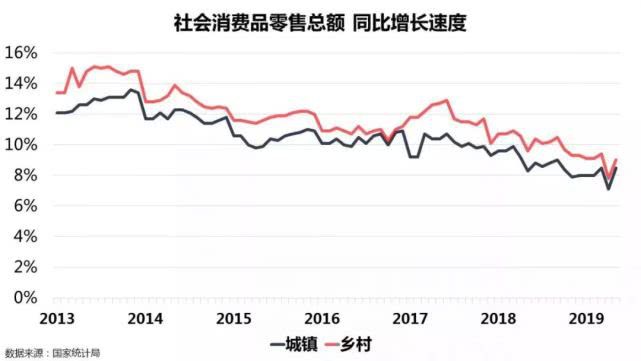 CQ9电子 CQ9传奇电子探讨 服装市场持续低迷到底有哪些原因？