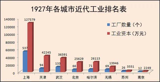 CQ9电子 CQ9传奇电子无锡：长期被苏州、常州管辖的县如何崛起成“苏B”？(图15)
