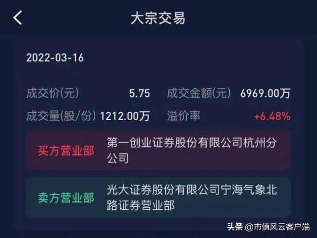 连续分红225亿七轮增持CQ9电子 CQ9传奇电子46亿：航民股份中国村企致富经！(图10)