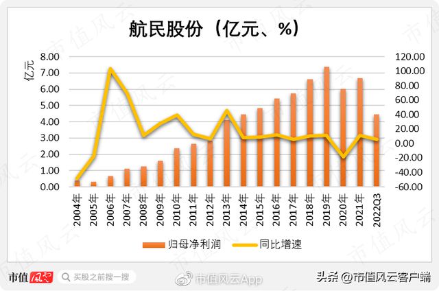 连续分红225亿七轮增持CQ9电子 CQ9传奇电子46亿：航民股份中国村企致富经！(图22)