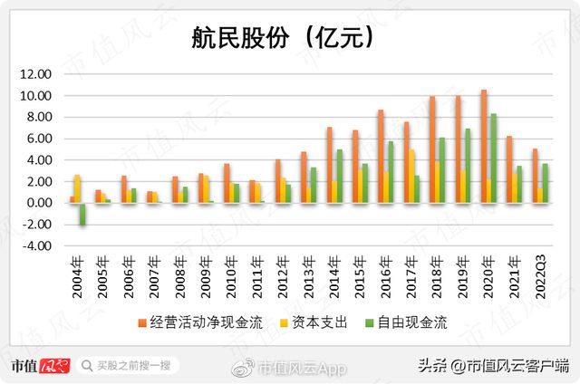 连续分红225亿七轮增持CQ9电子 CQ9传奇电子46亿：航民股份中国村企致富经！(图23)