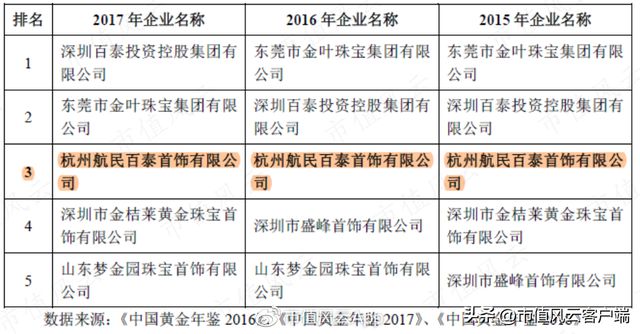 连续分红225亿七轮增持CQ9电子 CQ9传奇电子46亿：航民股份中国村企致富经！(图19)