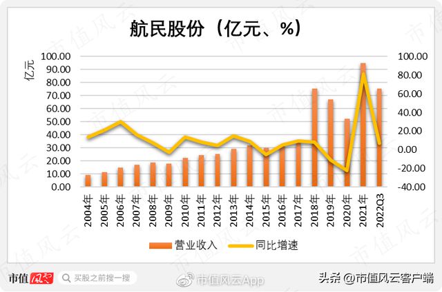 连续分红225亿七轮增持CQ9电子 CQ9传奇电子46亿：航民股份中国村企致富经！(图21)