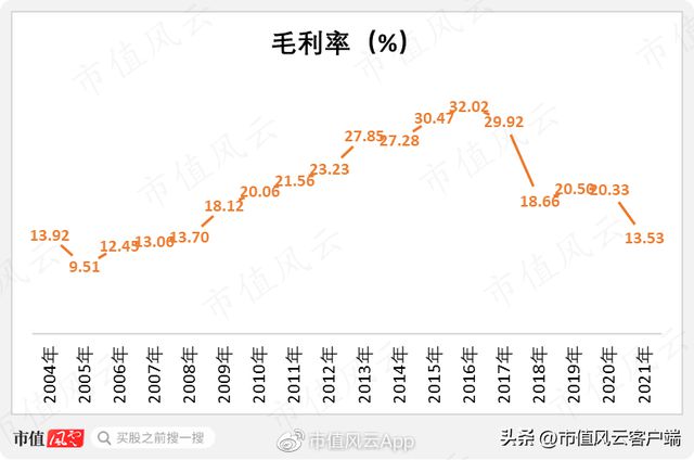 连续分红225亿七轮增持CQ9电子 CQ9传奇电子46亿：航民股份中国村企致富经！(图20)