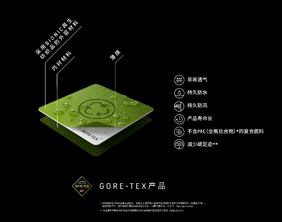 环球网科CQ9电子 CQ9传奇电子技报道：服装面料背后的“绿”生意