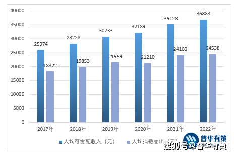 CQ9电子 CQ9传奇电子我国服装行业逐渐走出转型的阵痛期未来发展前景将逐步向好