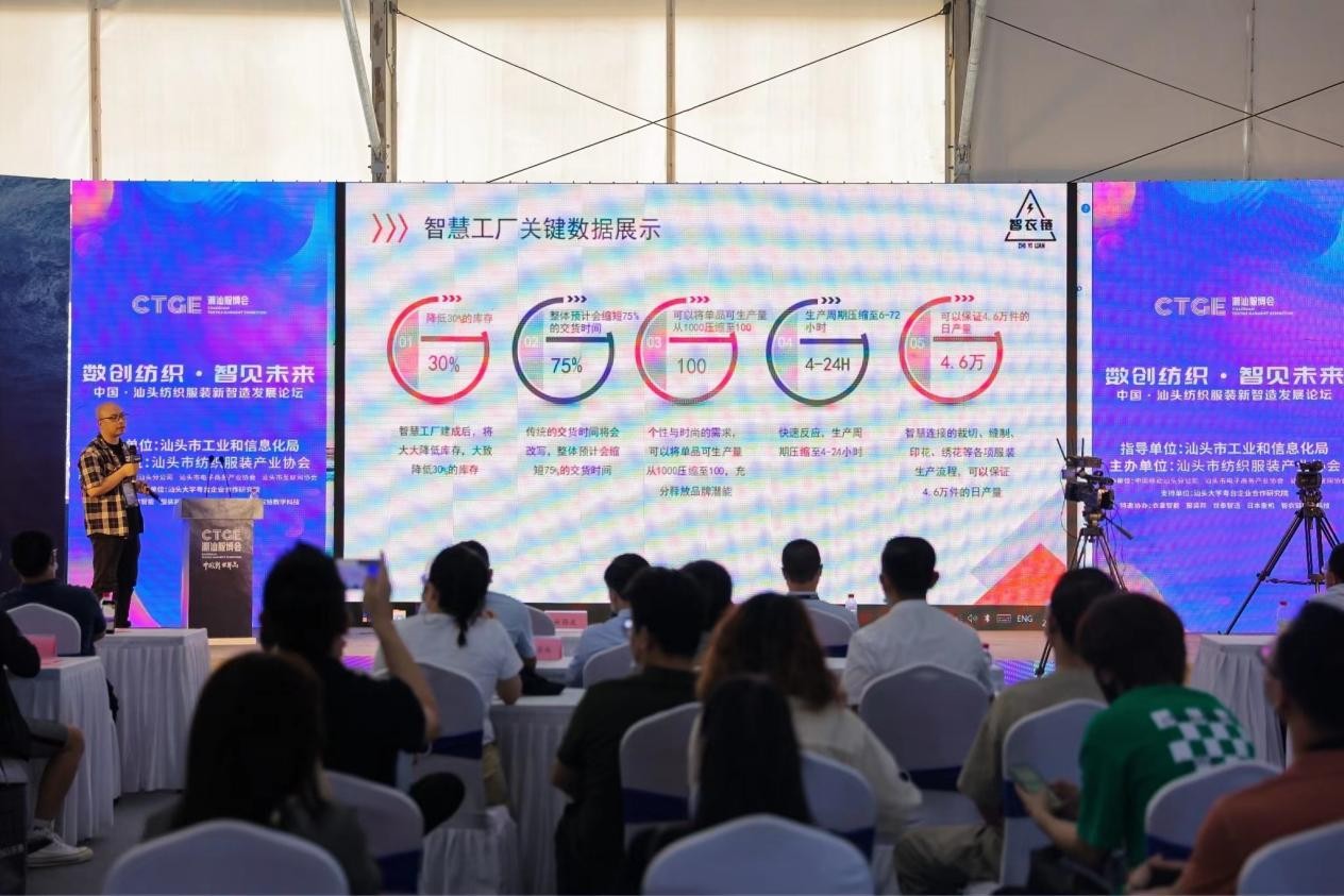 CQ9电子 CQ9传奇电子吴晓波助阵中国纺织服装产业新经济论坛强势加持潮汕服博会(图2)