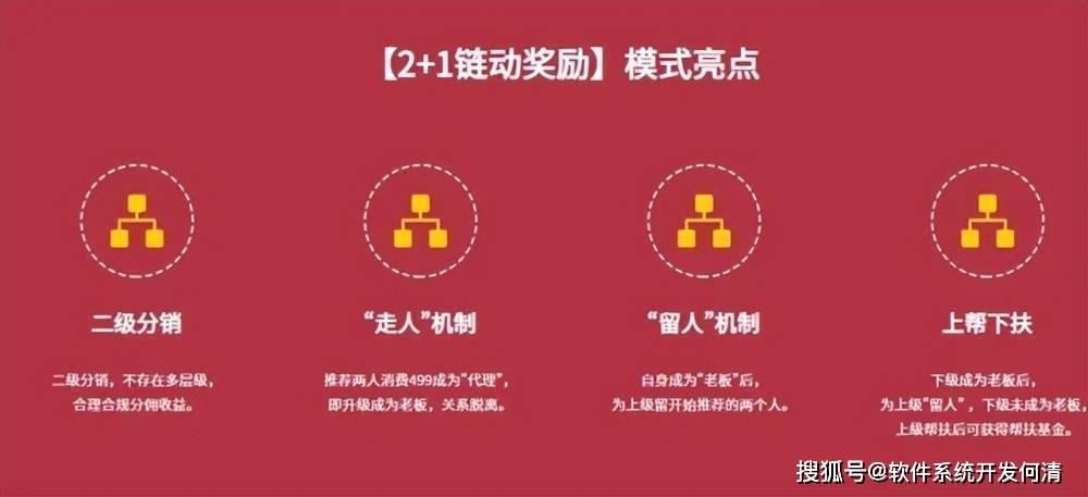CQ9电子 CQ9传奇电子服装行业在电商市场热度日益剧增实体商家如何搭建自己的线上平台(图2)