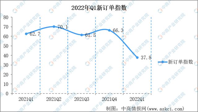 CQ9电子 CQ9传奇电子2023年中国纺织行业市场前景及研究报告(图6)