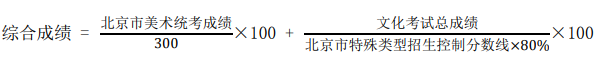 CQ9电子 CQ9传奇电子你的服装设计梦该实现了！热门美术专业报考解析(图12)
