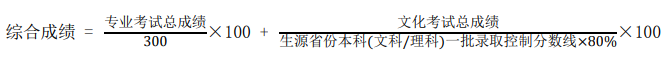 CQ9电子 CQ9传奇电子你的服装设计梦该实现了！热门美术专业报考解析(图11)