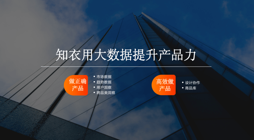 AI提升服装设计爆款CQ9电子 CQ9传奇电子率 知衣科技亮相「CHIC2023（春季）」(图3)